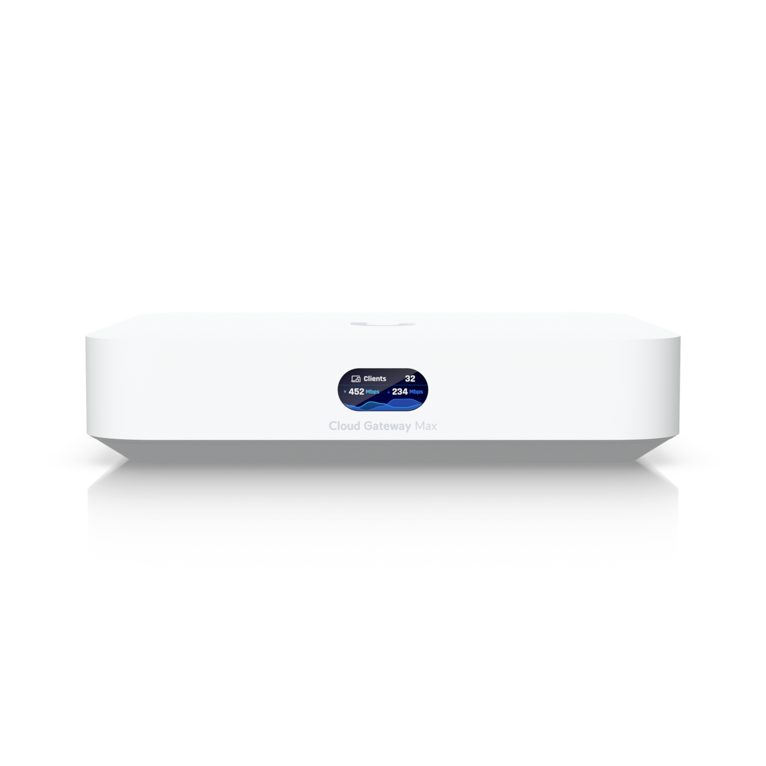 Ubiquiti Cloud Gateway Max