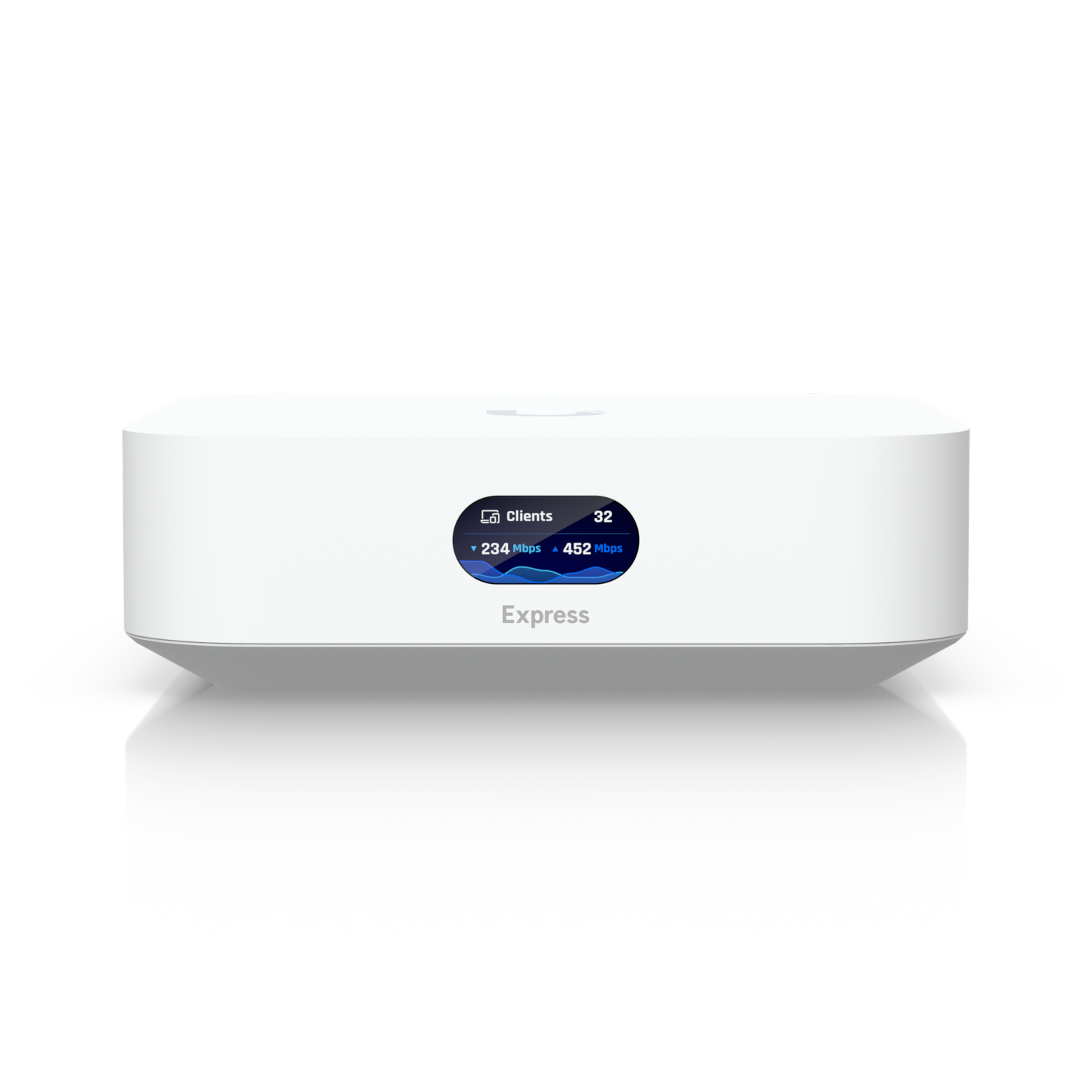 Ubiquiti UniFi Express