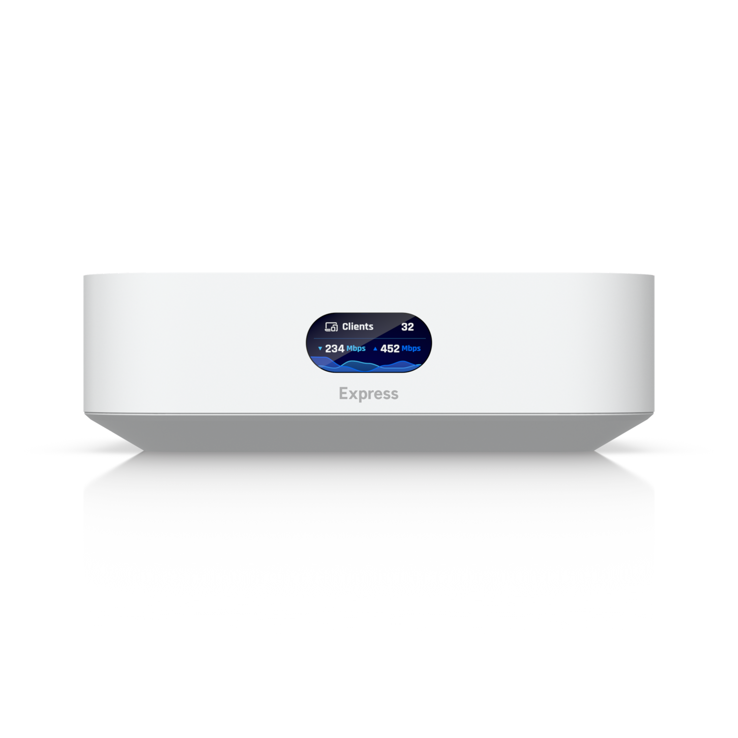 Ubiquiti UniFi Express