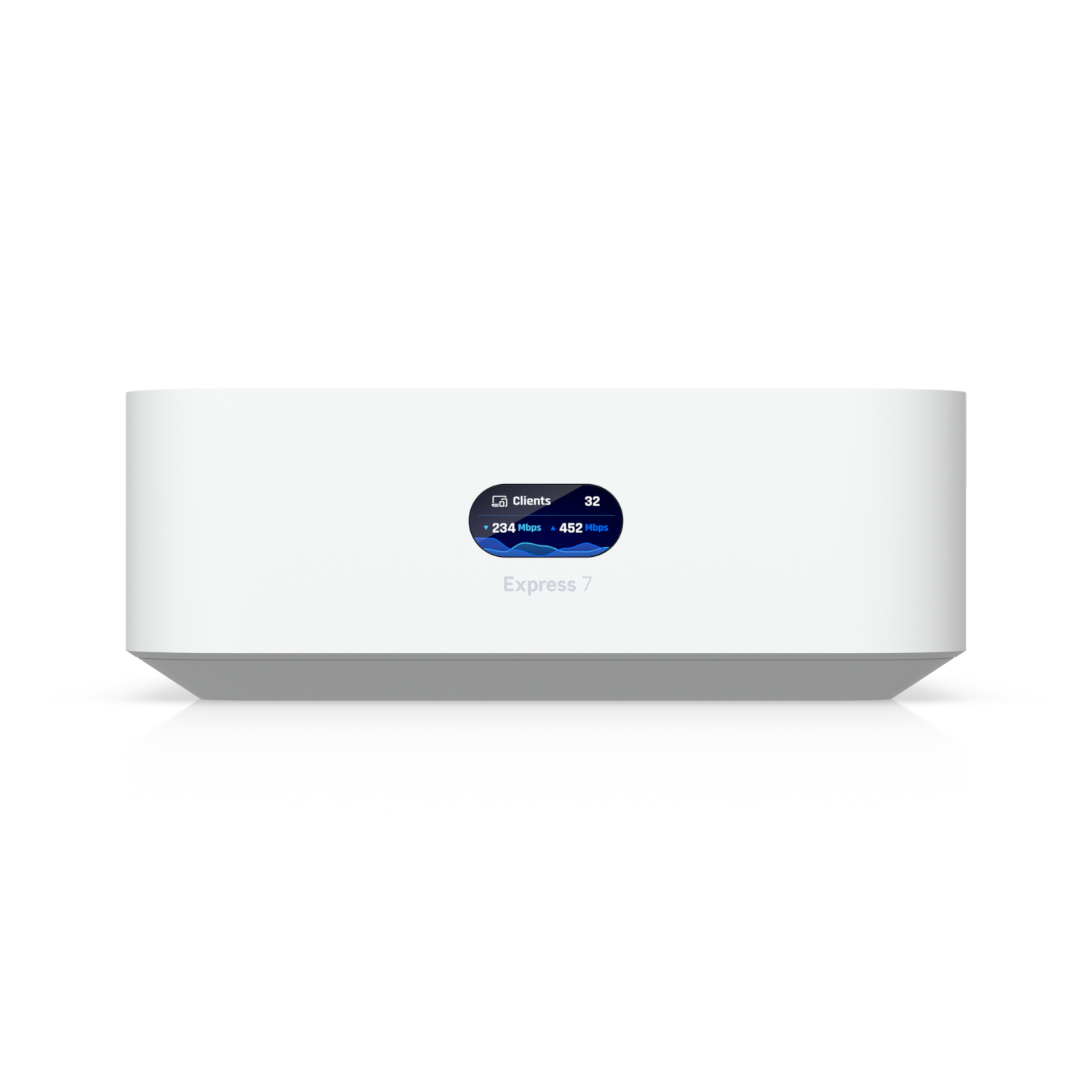 Ubiquiti UniFi Express 7