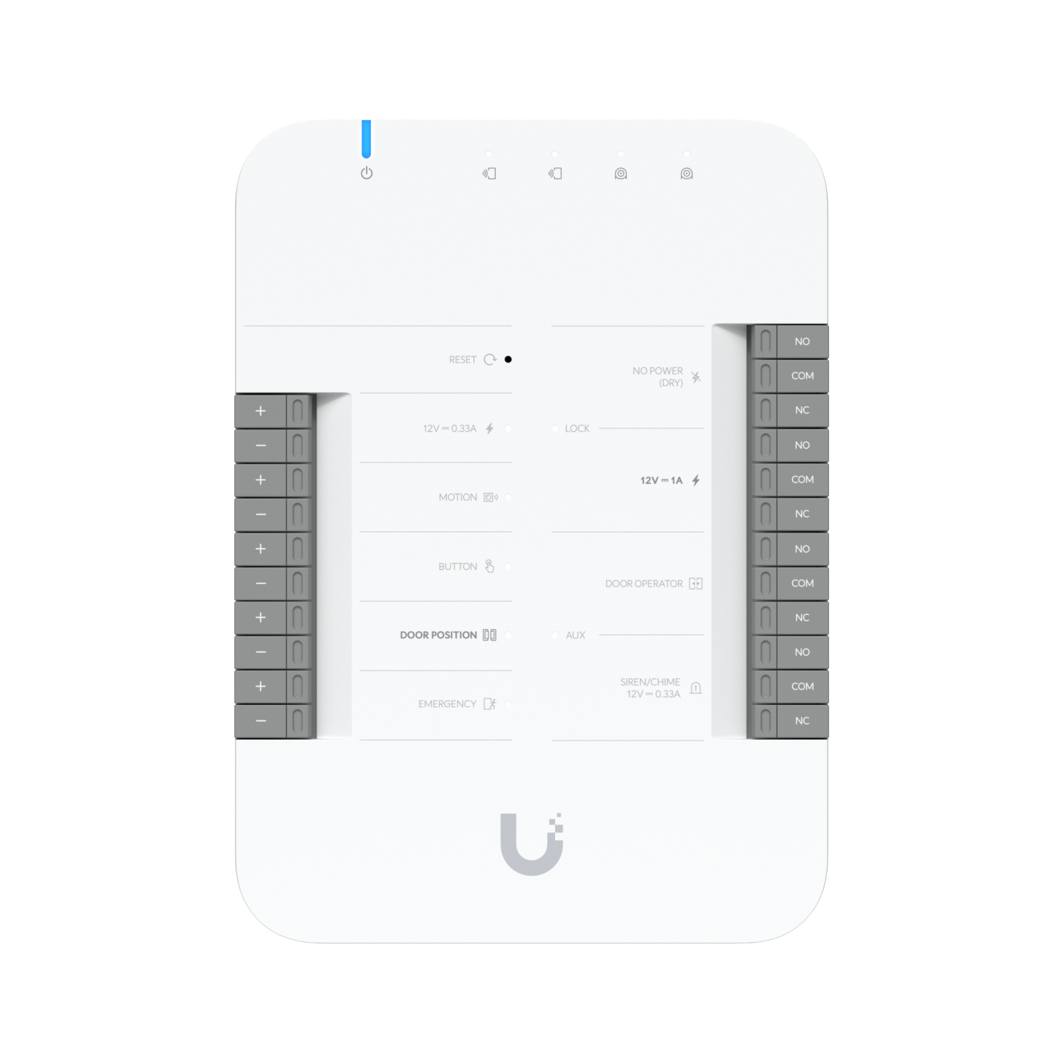 Ubiquiti Access Gen 2 Starter Kit