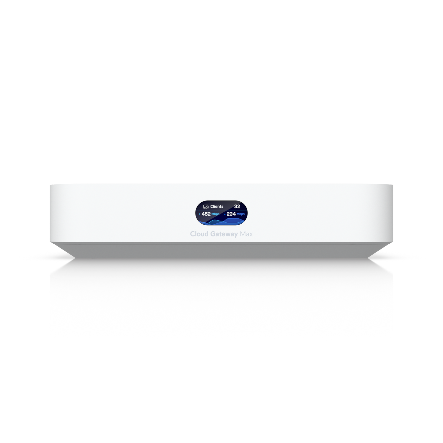Ubiquiti Cloud Gateway Max