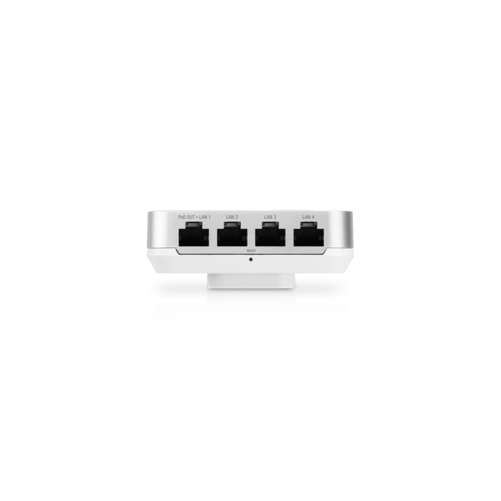 Ubiquiti Access Point In-Wall HD