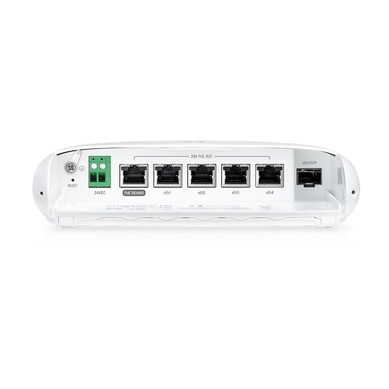 Ubiquiti EdgePoint R6